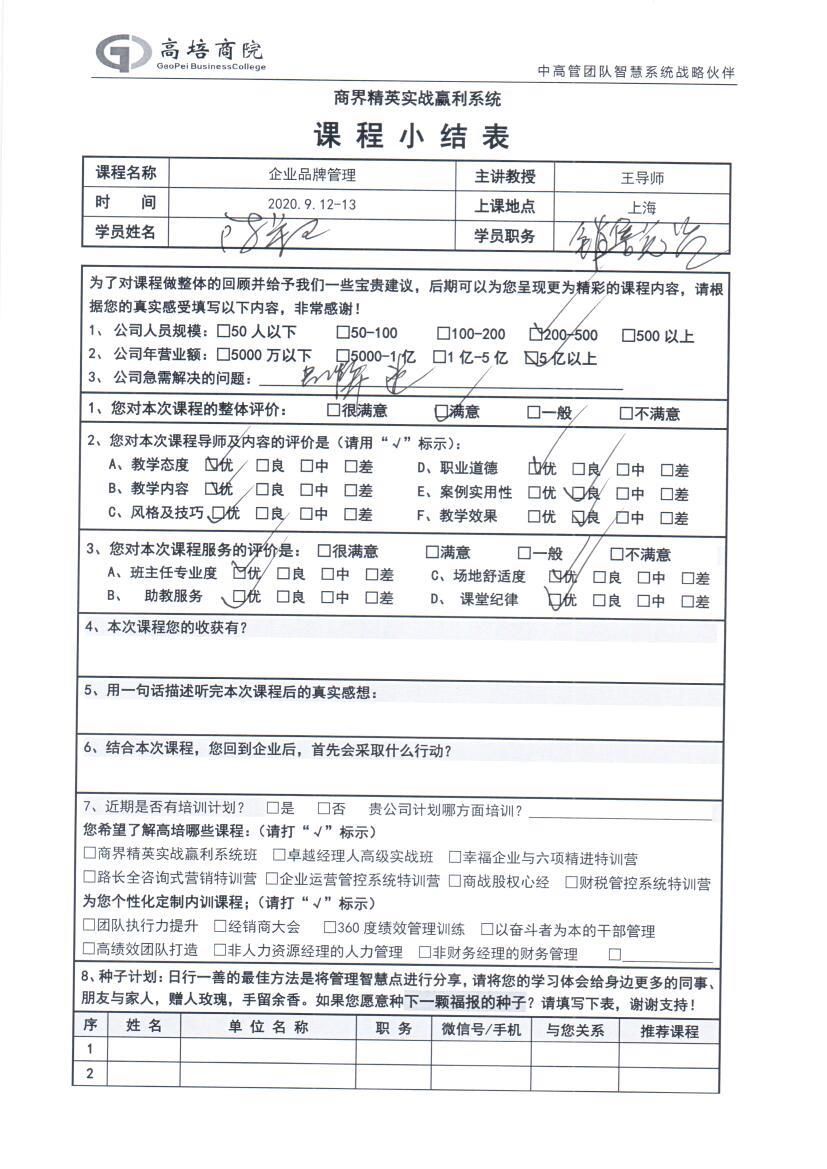 企業品牌管理84