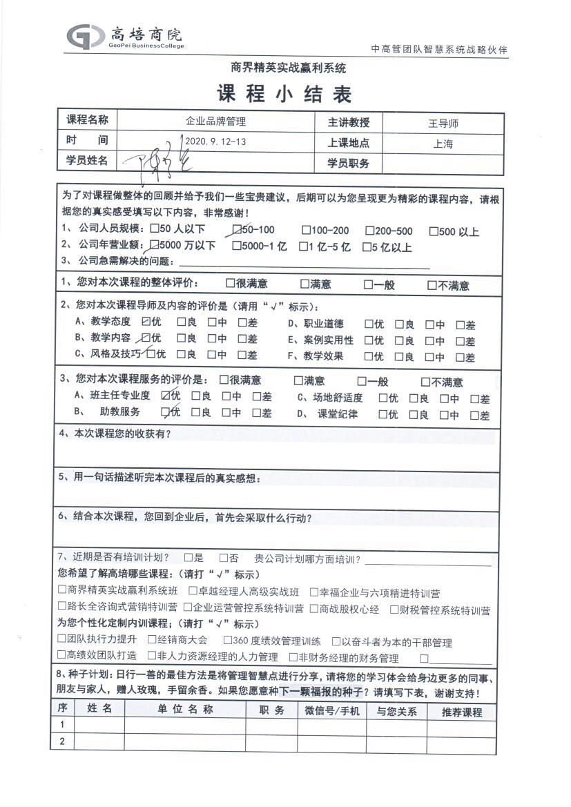 企業品牌管理85