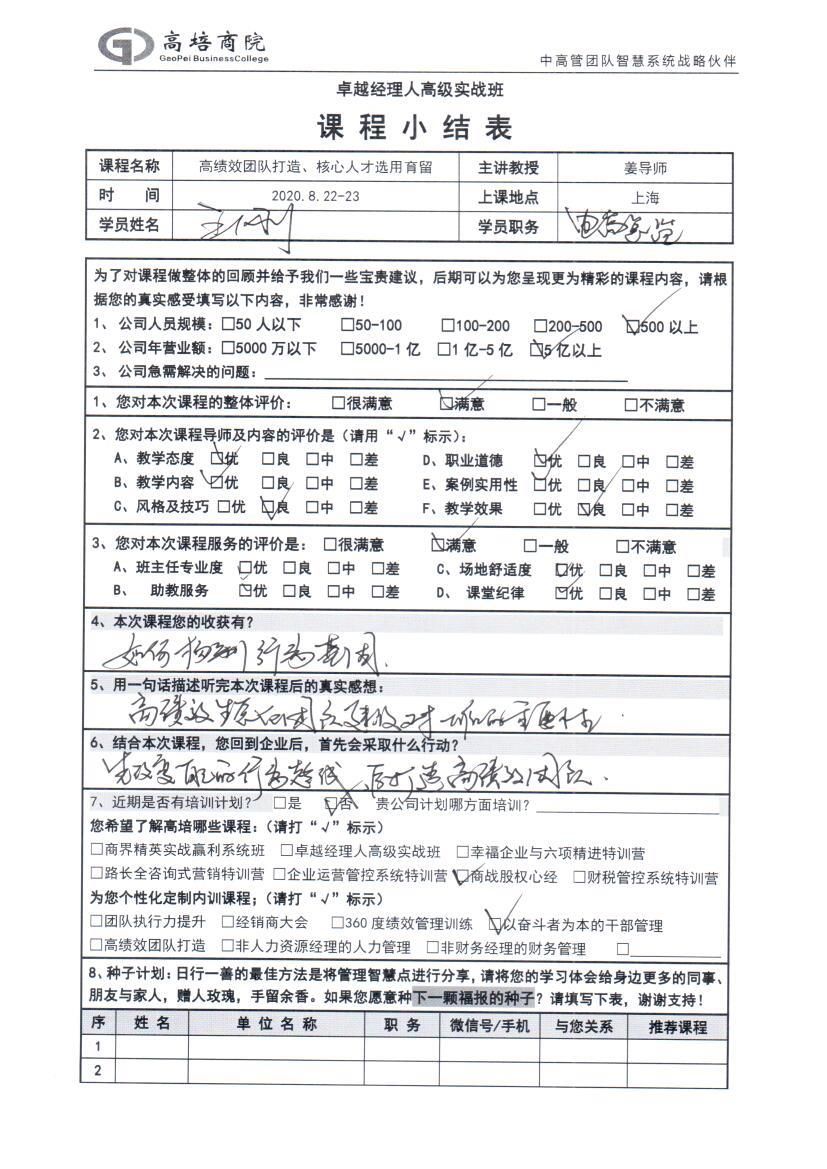 高績效團隊打造，核心人才選用育留205