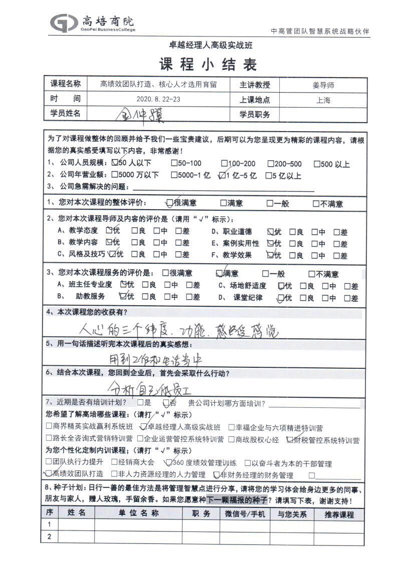 高績效團(tuán)隊(duì)打造，核心人才選用育留223