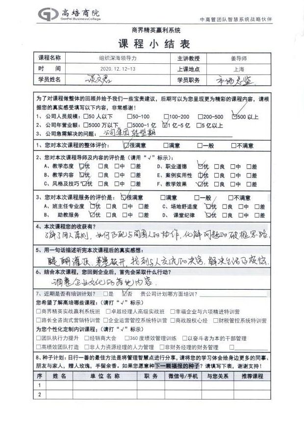 組織深海領導力161