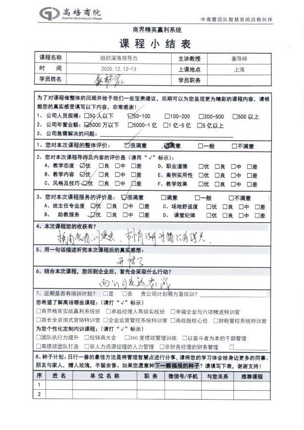 組織深海領導力162