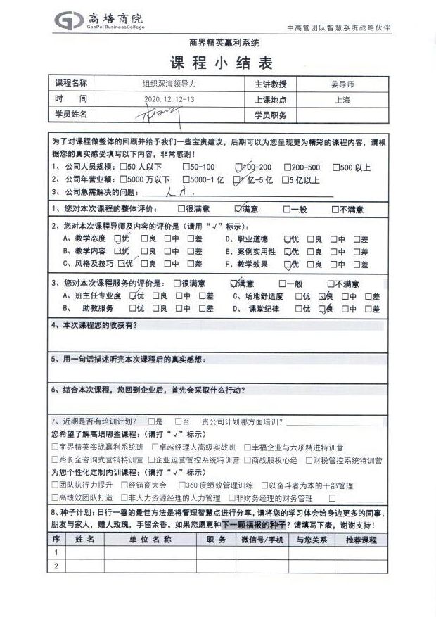 組織深海領導力165