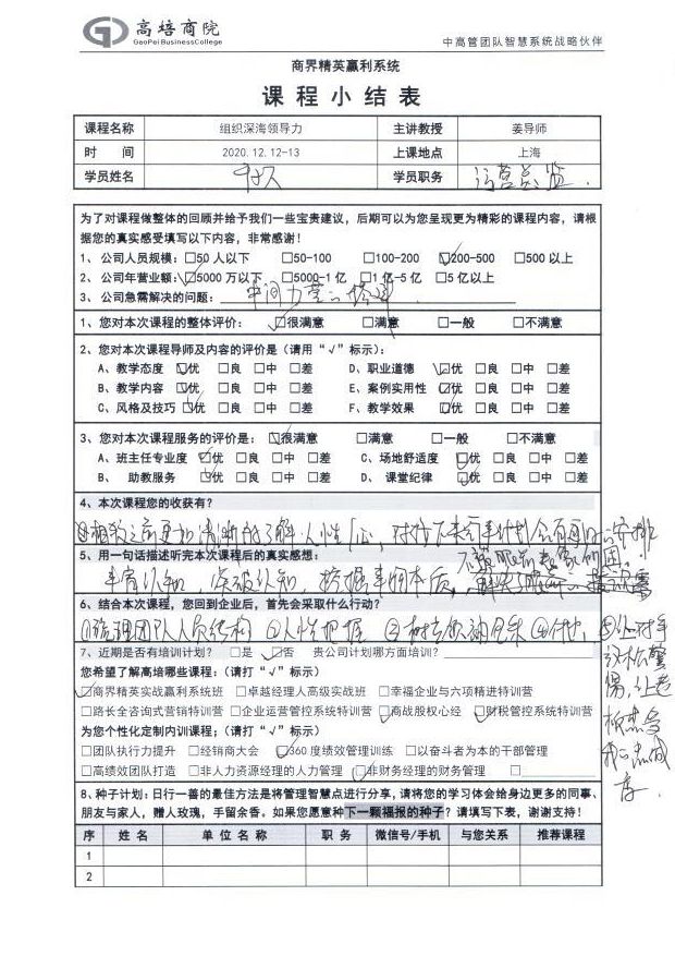 組織深海領導力166