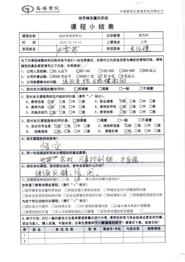 組織深海領導力167