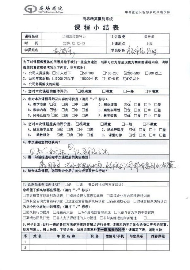 組織深海領導力168