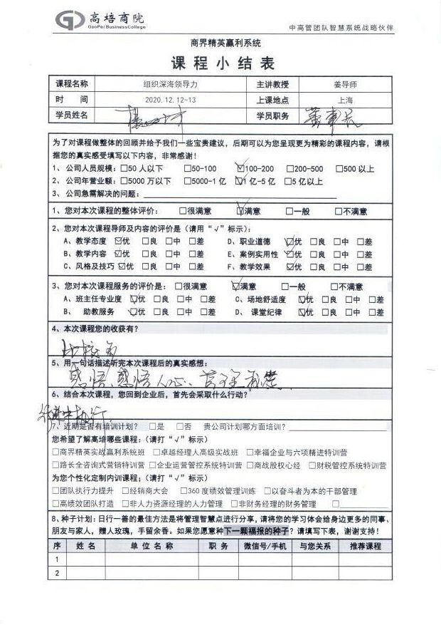 組織深海領導力170