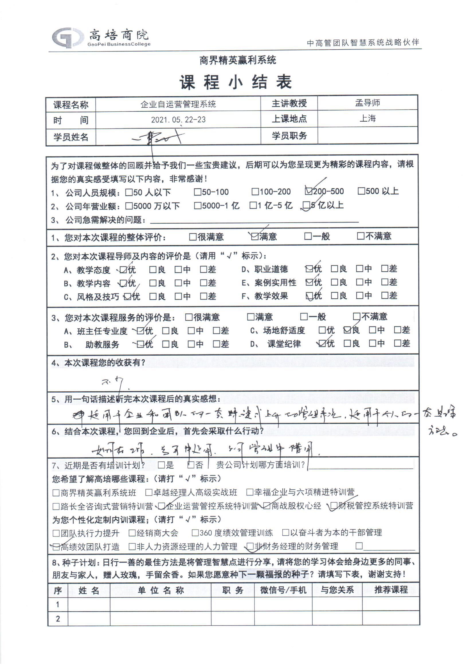 企業自運營管理系統111