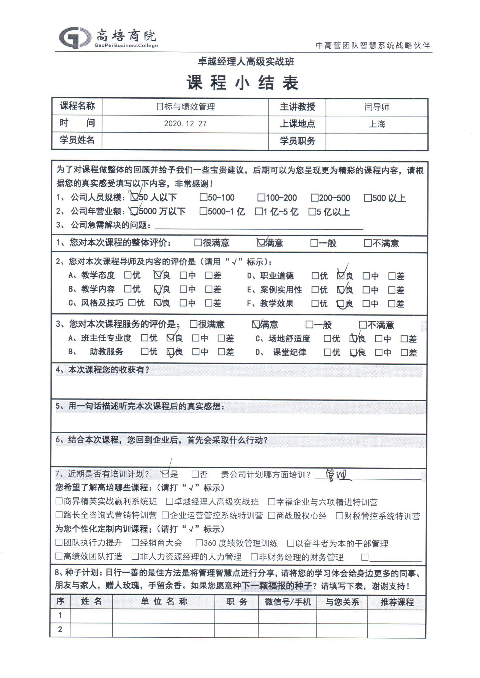 目標與績效管理212