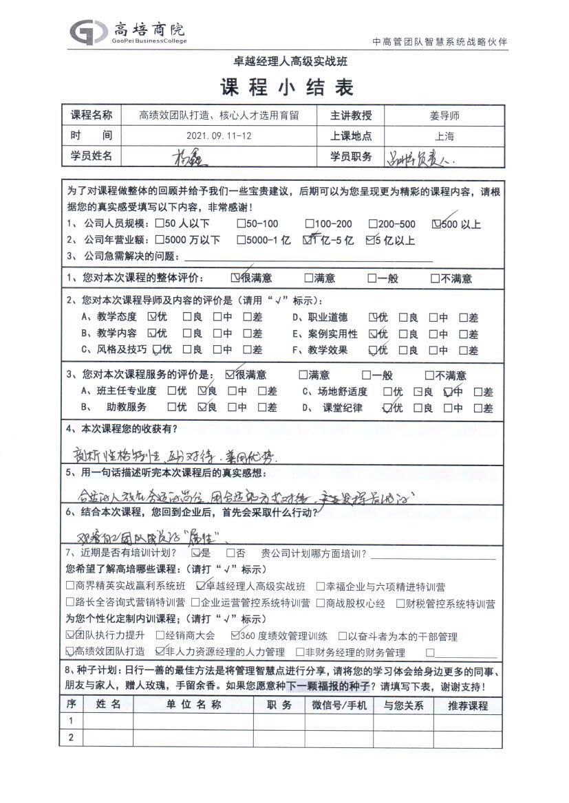 高績效團隊打造，核心人才選用育留270