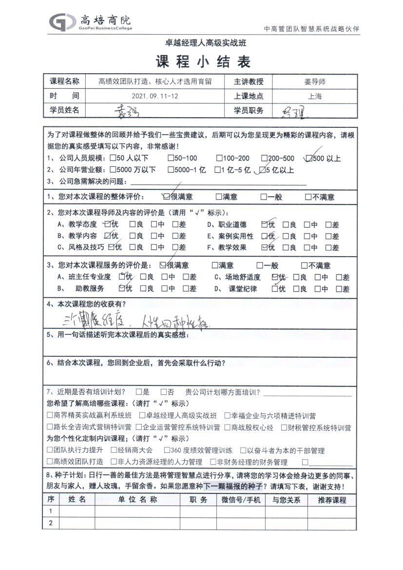 高績效團隊打造，核心人才選用育留276