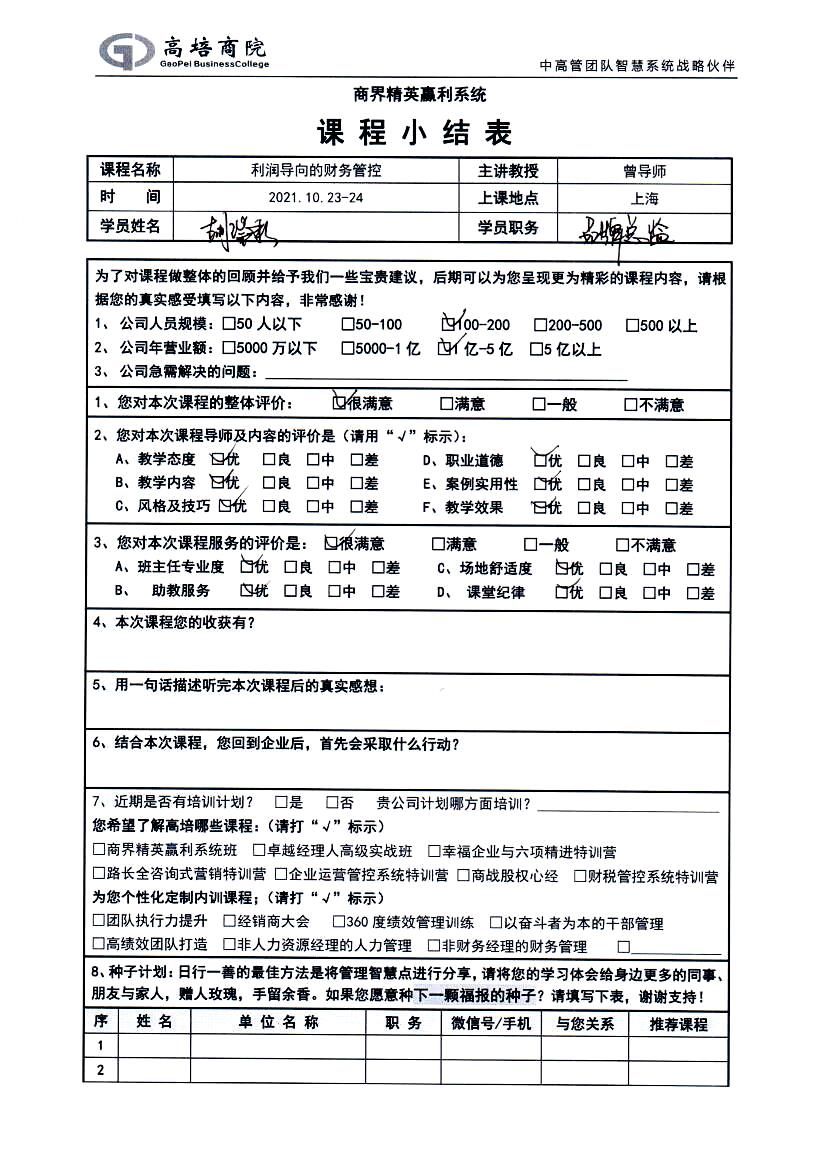 利潤導(dǎo)向的財(cái)務(wù)管控113