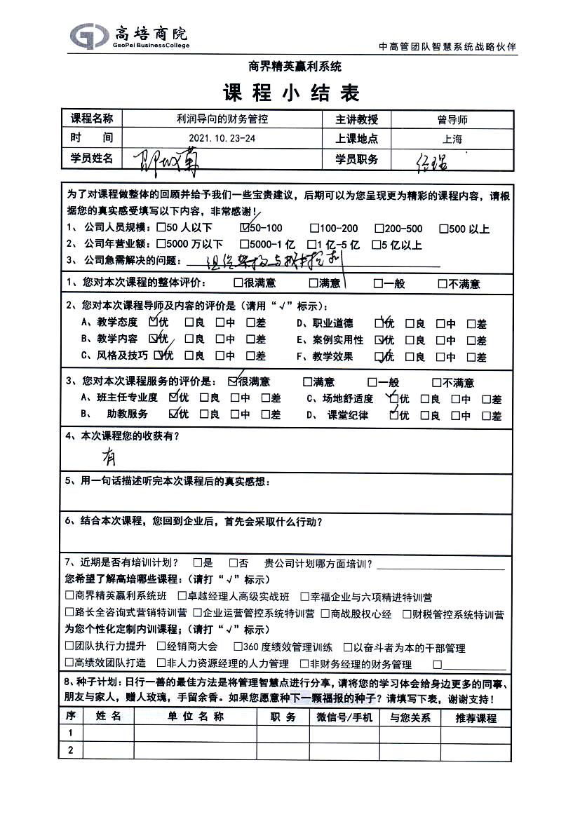 利潤導(dǎo)向的財(cái)務(wù)管控115