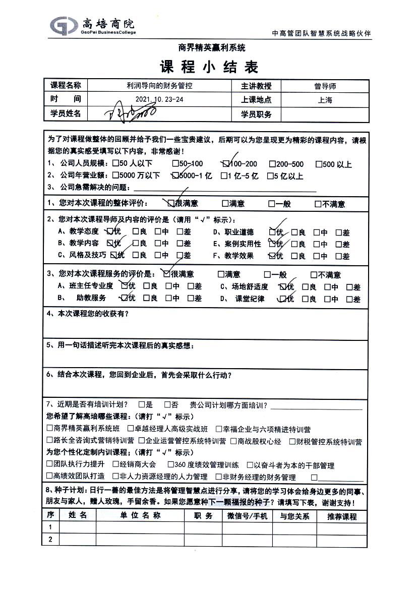 利潤導(dǎo)向的財(cái)務(wù)管控116