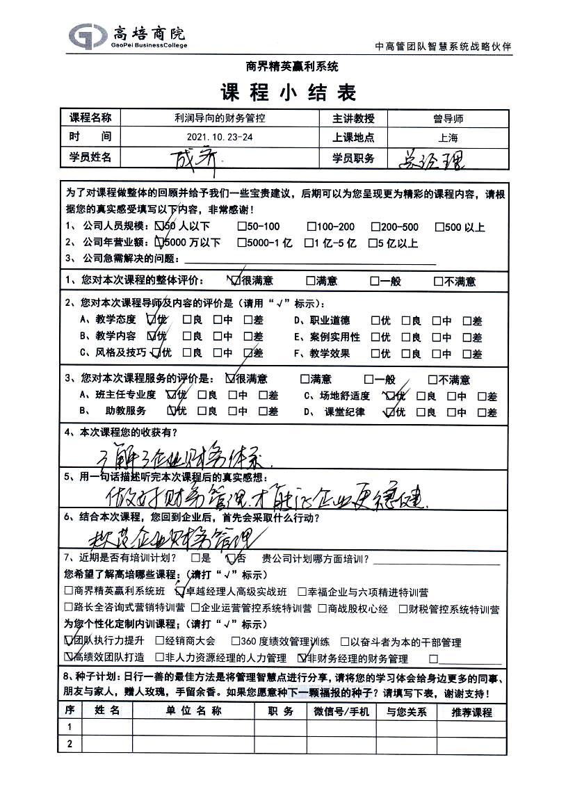 利潤導(dǎo)向的財(cái)務(wù)管控117