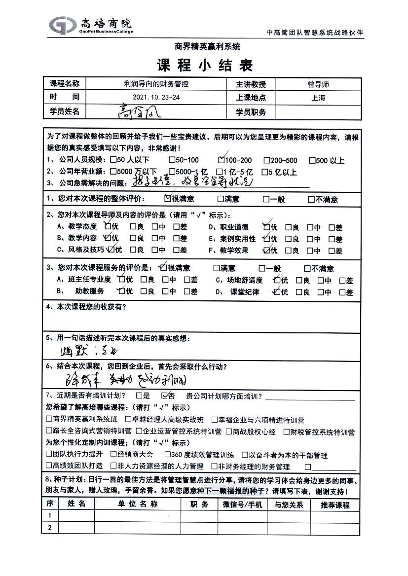 利潤導(dǎo)向的財(cái)務(wù)管控118