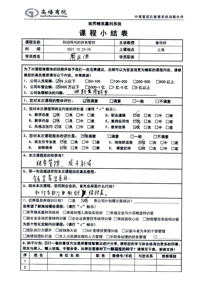 利潤導(dǎo)向的財(cái)務(wù)管控120