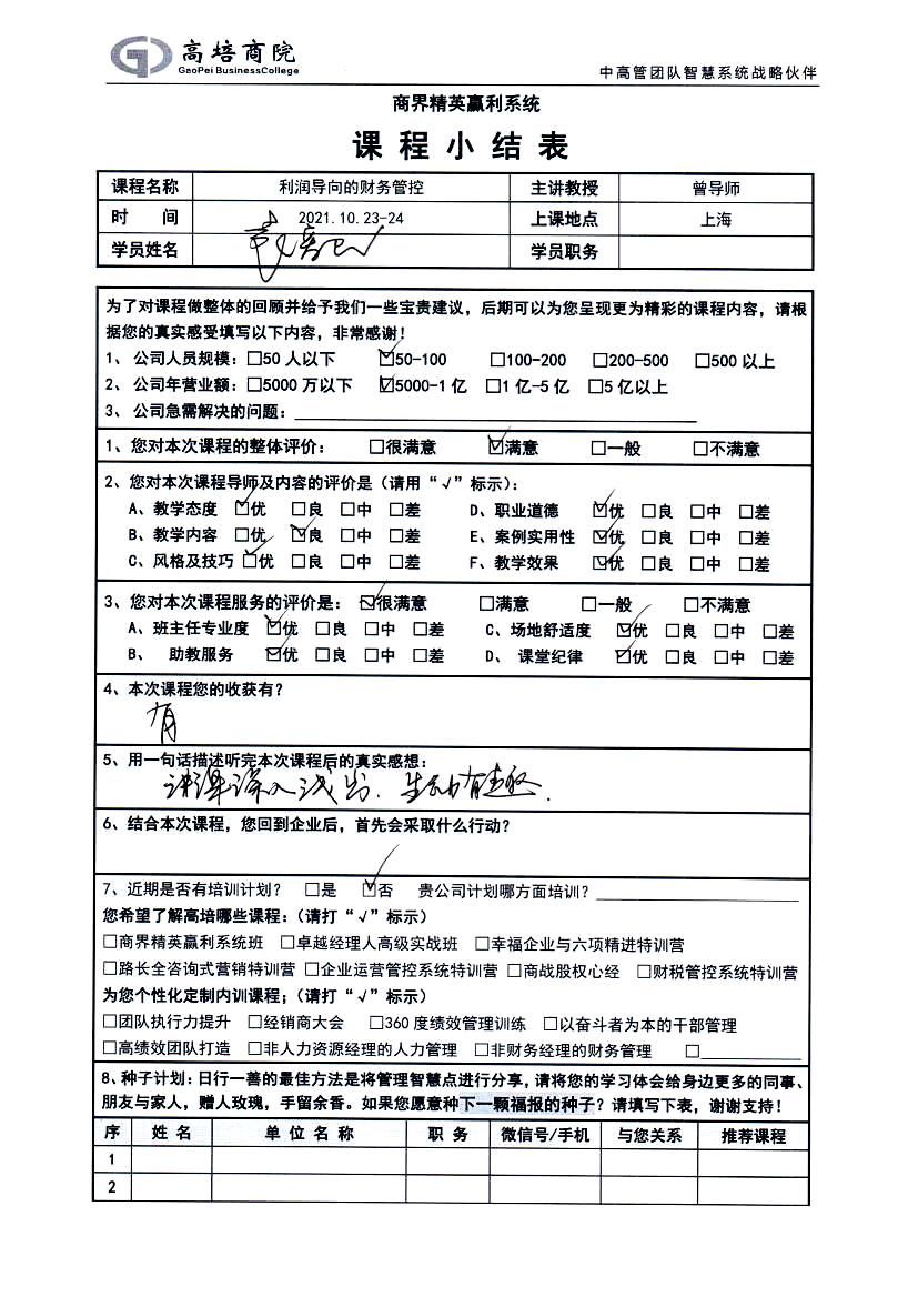 利潤(rùn)導(dǎo)向的財(cái)務(wù)管控123