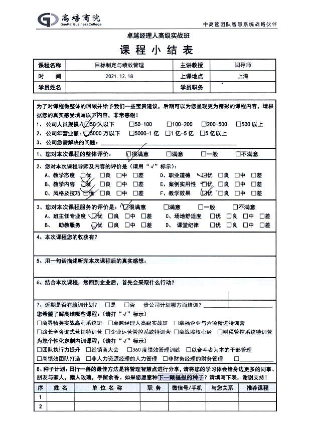 目標制定與績效管理245