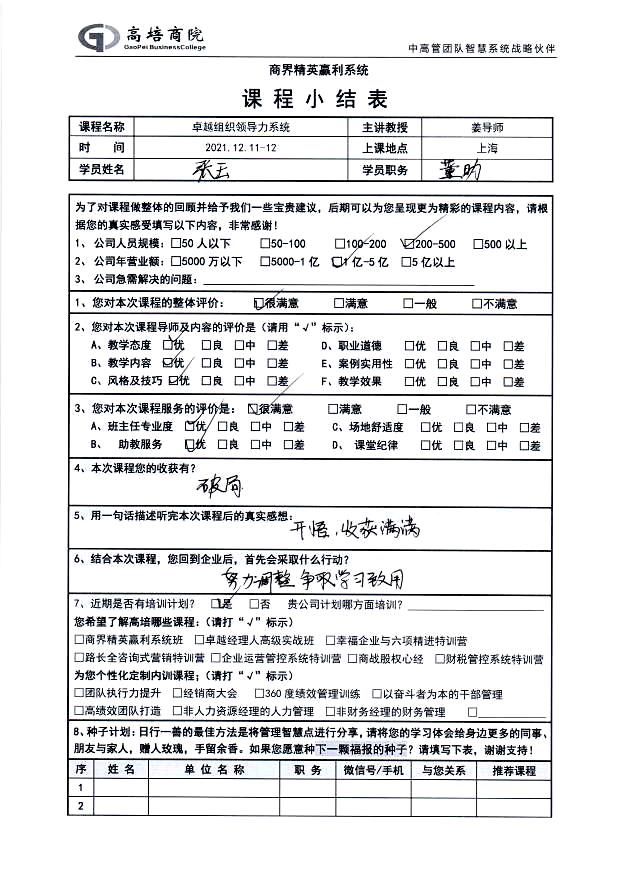 卓越組織領導力系統323