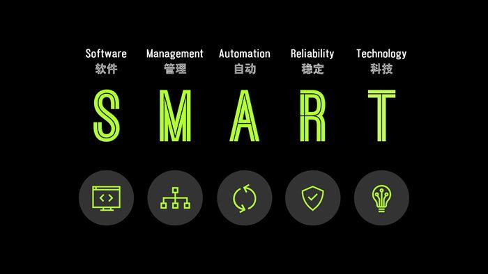 什么是SMART原则，企业为什么需要SMART原则？