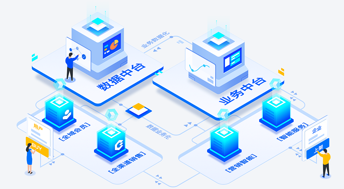 全员正能量激发全景思维，掌握7个工具应用开启项目管理新境界